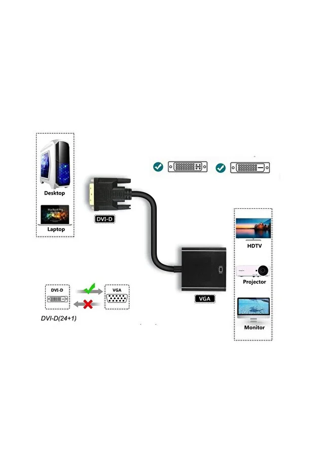 Dvı - D 24 1 To Vga Aktif Dönüştürücü Kablo Dvı-d Erkek - Vga Dişi Dvı In Vga Out Dvı Vga