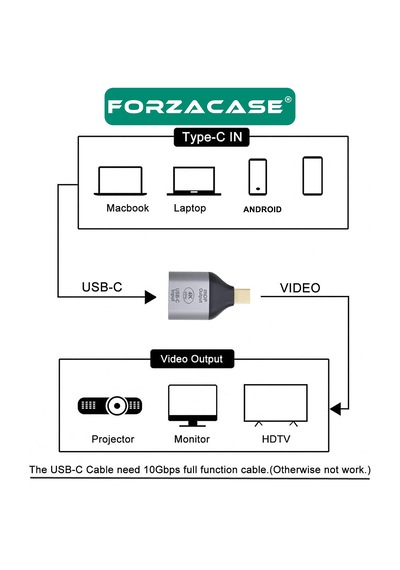 Forzacase Telefon Tablet Notebook İçin 4k 60hz Hd Mini Displayport To Type-c Dönüştürücü Adaptör - Fc1191