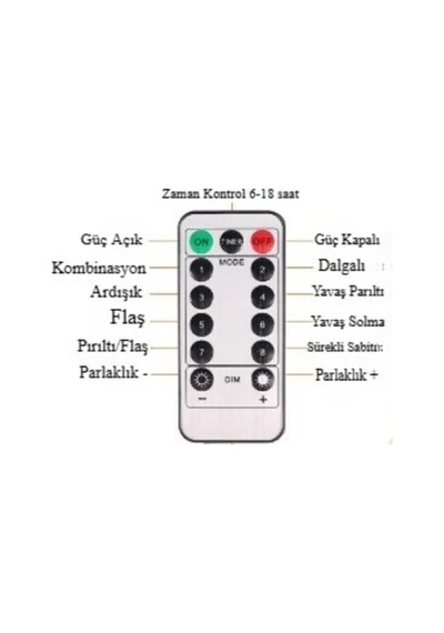 Buffer Uzaktan Kumandalı Led Perdeye Takılabilen Kancalı Işık Usb 3x3 Metre Peri Perde Led Gün Işığı