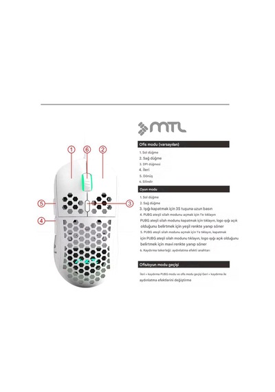 Kablolu Rgb Işıklı Grafik Ve Oyuncu Mouse - Honeycomb Petek Tasarım 1200 - 2400 - 4800 - 7200 Dpı Diğer