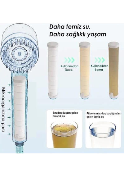 Masaj Taraklı 3 Fonksiyonlu Aç Kapa Özellikli Duş Başlığı