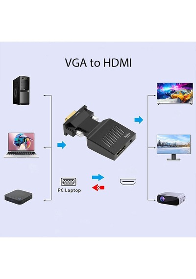 Vga To Hdmı Dönüştürücü Vga+audio To Hdmı Çevirici Converter 1080p