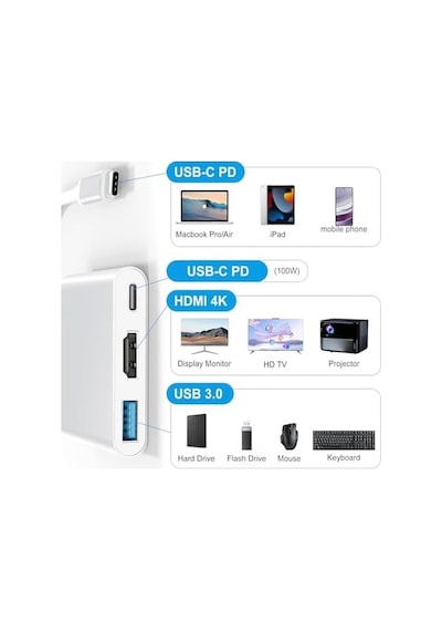 Usb 3.1 Type C To Hdmi Usb 3.0 Çevirici Dönüştürücü Adaptör Kablosu Adaptör Usb C Hdmı 3-in-1, Lightning - Hdmı Kablosu, Tv İçin, Usb-a 3.0, Tak Ve Çalıştır Al4962 Usb 3.1 Type C To Hdmi Usb 3.0 Çevirici Dönüştürücü Adaptör Kablosu Adaptör Usb C Hdmı 3-in-1, Lightning - Hdmı Kablosu, Tv İçin, Usb-a 3.0, Tak Ve Çalıştır Al4962