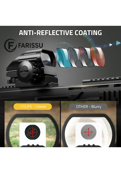 103hd Red Dot Reflex Nişangah 3 Moa 4 Retikül 20 Mm Ray Siyah