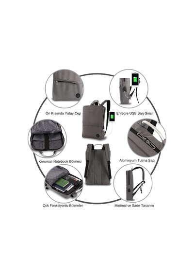 My Valice Smart Bag Usb Şarj Girişli Akıllı Sırt Çantası 1210