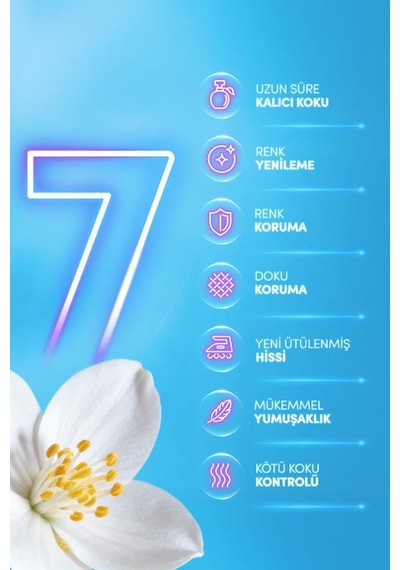 Perwoll Yumuşatıcı Derin Ferahlık 1,2l 9000101866599-6699 Tekli