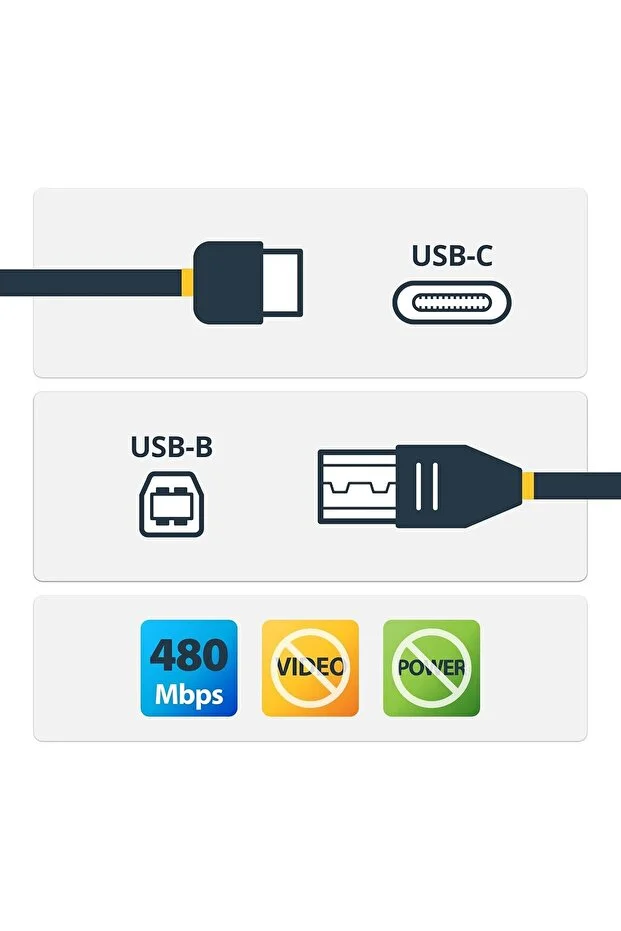 1.5 Metre 1.5mt Type-c To Usb Telefon Bilgisayar Tablet Için Mıdı Org Piyano Yazıcı Çevirici Kablo Siyah