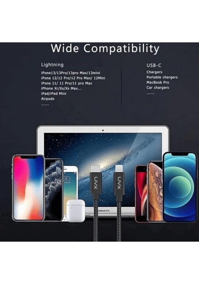 Transparent 45w Pd/qc Mini Araç Şarj Cihazı Ve 50cm İphone Hızlı Şarj Kablosu L35 - Blt-50