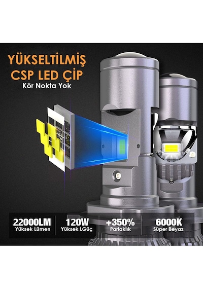 Joyecar H7 Led Ampul Tkm. Dipsiz Ampul Ve Cam Suyu
