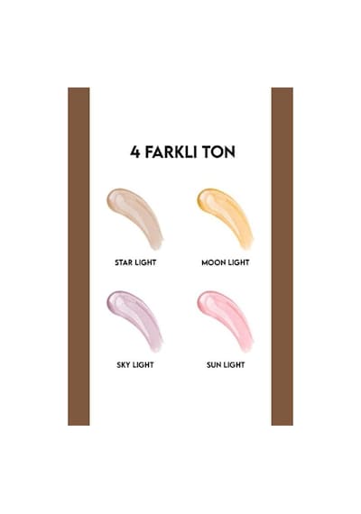 4 Lü Likit Highlighter Aydınlatıcı Seti Çok Renkli