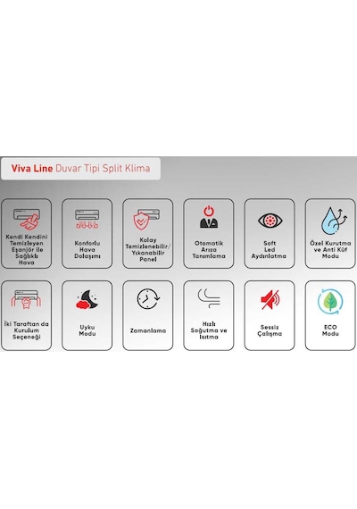 Copa Viva Line 12000 BTU DC Duvar Tipi Inverter Klima