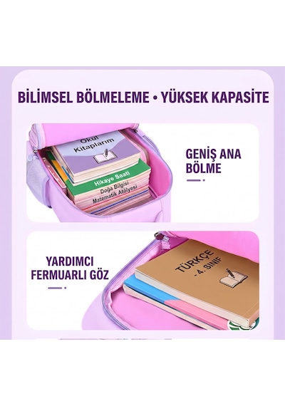 Mor Figürlü Çok Bölmeli Kız Çocuk İlkokul Ve Ortaokul Sırt Çantası