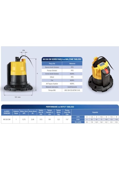 Alarko Diamond Mı 550 Sw - 0,75 Hp - 220 V Atık Su Dalgıç Pompa