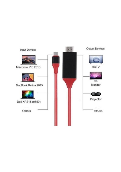 Type-C To HDMI HD TV Görüntü Aktarma Kablosu 2 Mt.
