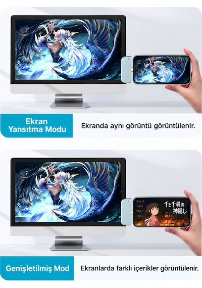 Kablosuz Hdmı Ekran Yansıtma Cihazı Type-c To Hdmı Tx+rx Tak Çalıştır Android Apple iPhone Windows Mac Tv Monitör Projeksiyon Uyumlu