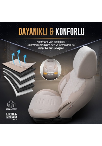 Throne Design Terletmeyen Keten Kumaş Ekstra Destekli Özel Tasarım Universal Oto Koltuk Kılıfı Tam Set