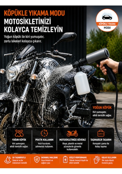 180w 18000rpm 203psı Katlanabilir Araç Yıkama Makinesi Dijital Göstergeli Basınçlı Su Pompası Siyah