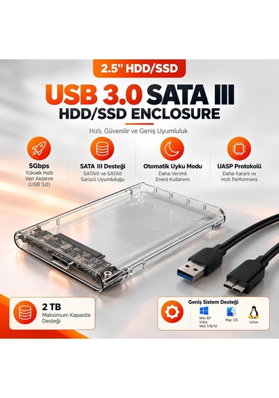 2.5 İnç Hdd/ssd Şeffaf Disk Kutusu, Usb 3.0, Uasp Destekli Ed-15