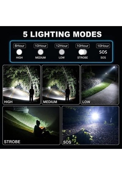 Ultra Güçlü Led El Feneri, 1000000 Lümen Güçlü Işık, 5 Farklı Işık Modlu, Uzun Şarj Ömürlü, Ipx6 Su Geçirmez, Darbeye Dayanıklı, Uzayabilir Zoom Özellikli, 2 Km Uzun Menzilli Şarjlı Parlak El Feneri