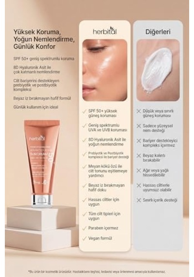 Spf 50+ Güneş Kremi Leke Karşıtı Ve Beyaz İz Bırakmayan 8d Hyaluronik Asitli
