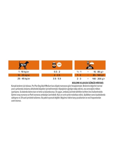 Ayrex Pro Plan Yetişkin Köpekler İçin Balıklı Konserve Yaş Mama 400 Gram