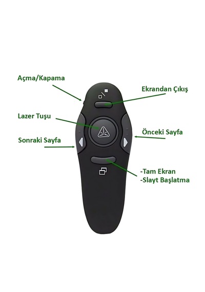 Forzacase FC835 2.4 Ghz Kablosuz Sunum Kumandası 15 M