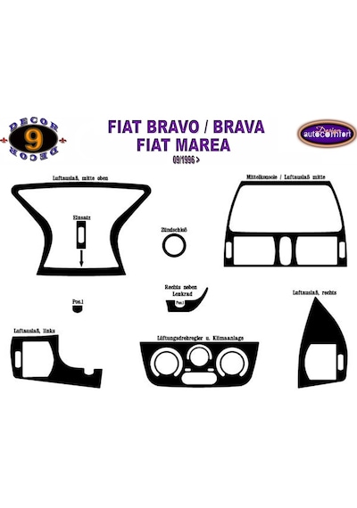 Fiat Brava Konsol Kaplama