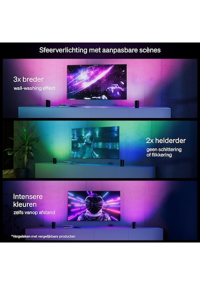 Philips Hue Flare Akıllı Duvar Aydınlatma - Siyah - Renkli Işık, Colorcast Teknolojisi, Bluetooth Uyumlu, Alexa, A Diğer