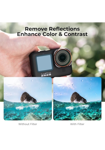 K&f Concept Gopro Uyumlu Cpl Filtre - Yüksek Çözünürlük / Yansıma Önleme