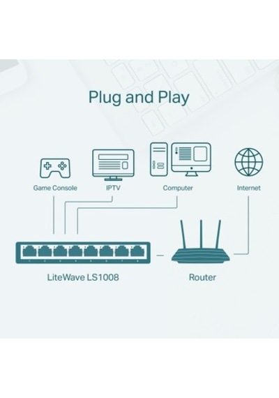 8 Port 10-100 Mbps Switch, Plastik Kasa İle Dayanıklı Tasarım