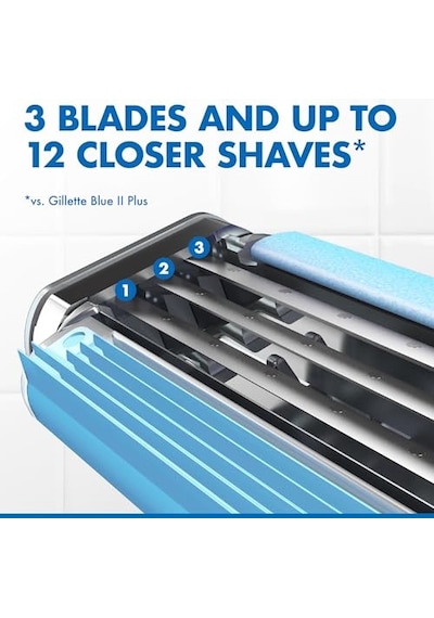 Gillette Blue3 Cool Kullan At Erkek Tıraş Bıçağı 3 Adet