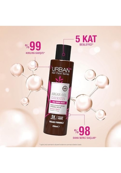 Care Argan Yağı & Keratin Kolay Kırılan Yıpranmış Saçlara Özel Saç Bakım Kremi 250ml