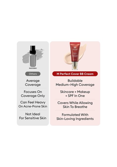 Mükemmel Kapatıcılık Sunan Çok Fonksiyonlu M Perfect Cover Bb Krem Ex Spf42 Pa No.27 50 Mililitre Çok Renkli