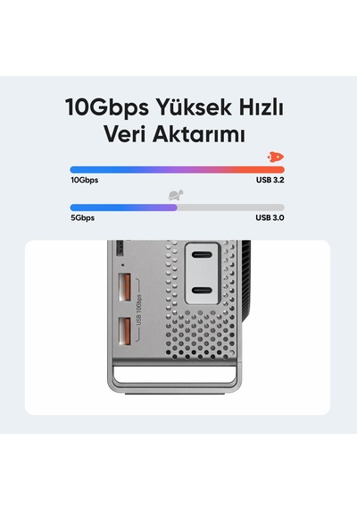 Juo Mac Mini M6, M5 Pro, M4 İçin Dock Station Nvme Ssd Kutusu Usb Çoklayıcı Hub 10gbps 4k 60hz Hdmı Sd/tf 4.0 Kart Okuyucu 100w Pd Alüminyum Stand
