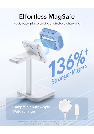 Apple AirPods Uyumlu Pro 3 2025 Orbit Hybrid Manyetik Halolock Magsafe Kılıf Mavi