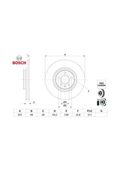 Ön Fren Aynası Volvo S60 Iıı 19 S90 Iı 19 V60 18 V90 Iı 16 Xc40 18 Xc60 Iı 19 17 Jant 322 Cap Bosch 31423724