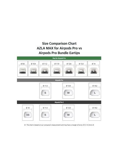 Max For Airpods Uyumlu Pro 1 & 2 Ml 1 Çift