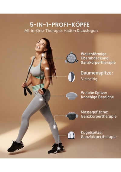 Hyako Pro Max Profesyonel Masaj Tabancası - 3,5 Mm Genlikli Derin Doku Masajı, Tam Vücut İyileştirme İçin Sporcular İçin Titreşim Terapisi, Hediye Gri Hyako Pro Max Profesyonel Masaj Tabancası - 3,5 Mm Genlikli Derin Doku Masajı, Tam Vücut İyileştirme İçin Sporcular İçin Titreşim Terapisi, Hediye Gri