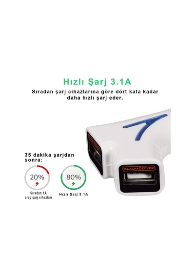 Lexroo Pıusb2be 3.1 Amper Çift Çıkışlı Usb Araç Şarj Cihazı Standart