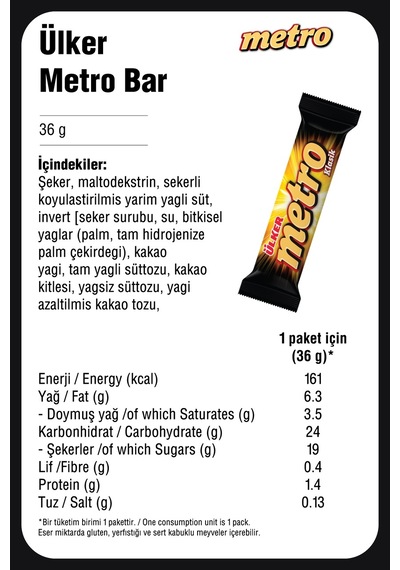 Metro Kapl.bar 36g X24 Adet