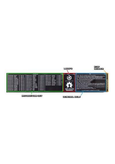 Programlanabilir Pcb Cetveli 20 Cm