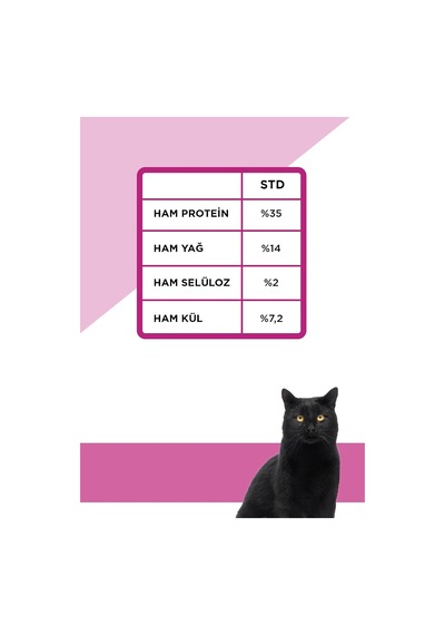 Yetişkin Kedi Maması Tavuk Ve Pirinçli 1,5 Kg