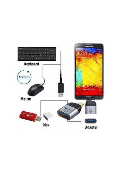 Type C Otg Erkek 3.1 10gb Type C Otg Şarj Ve Data Adaptörü