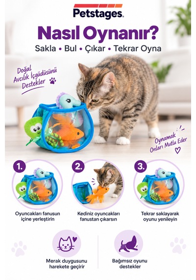 Petstages Hide Seek Fish Bowl Blue Catnipli Kedi Oyuncağı Peluş