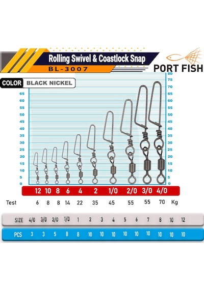 Portfish Bl-3007 Klipsli Fırdöndü No:1 8psc