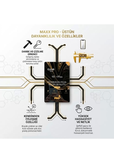 Apple İphone 17e Uyumlu Nano Ekran Koruyucu 0.35 Mm Extra Dayanıklı Koruma 9h + Plus Hd Maxxpro