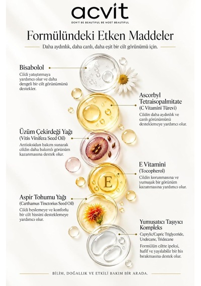 Tr Işıltı 18 Bisabolol Aydınlatıcı Serum 30 Ml