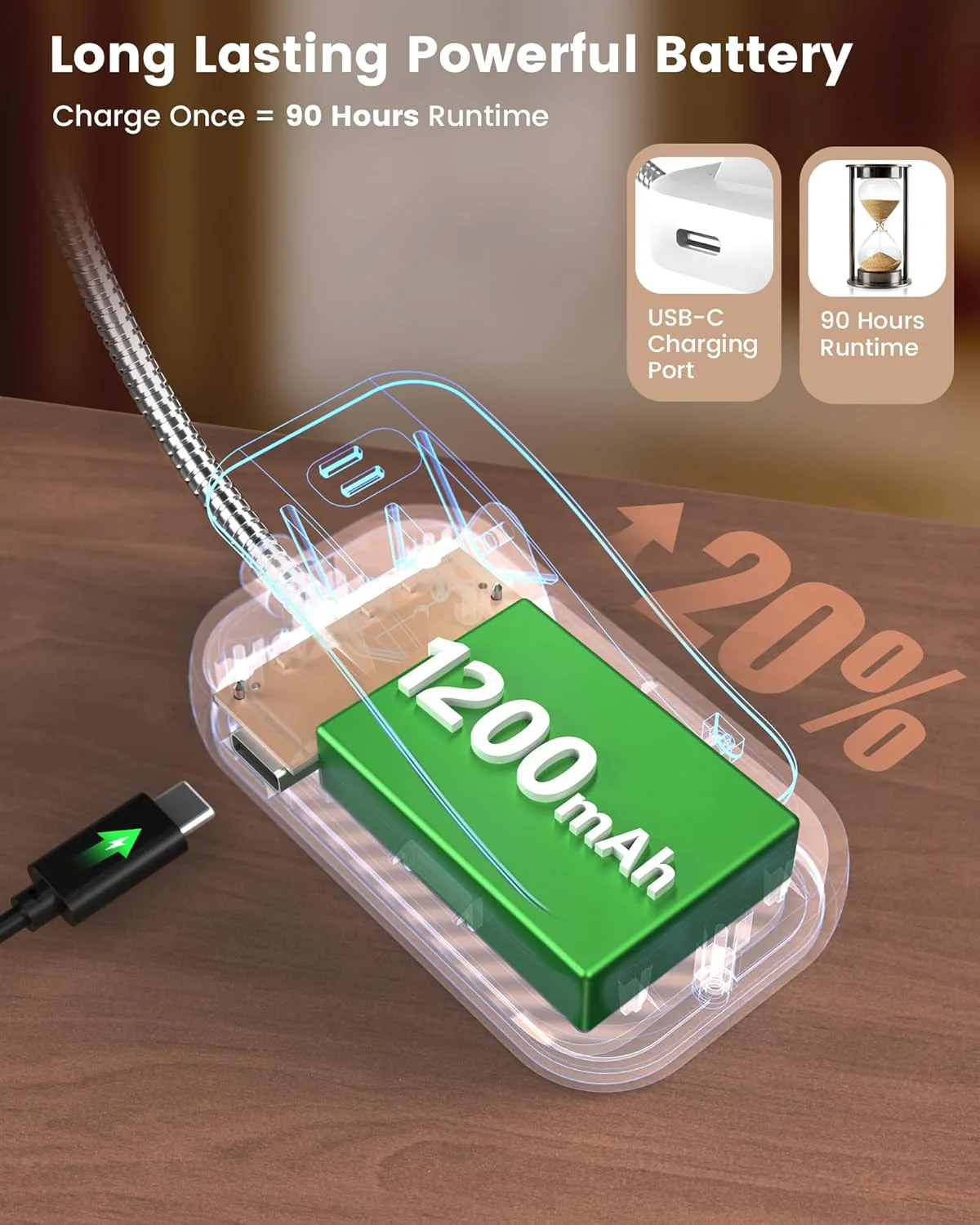 Glocusent Esnek Boyunlu Klipsli Kitap Okuma Lambası 1200mah Usb-c 90 Saat Cct Dim Gece Okuma Işığı - Mor