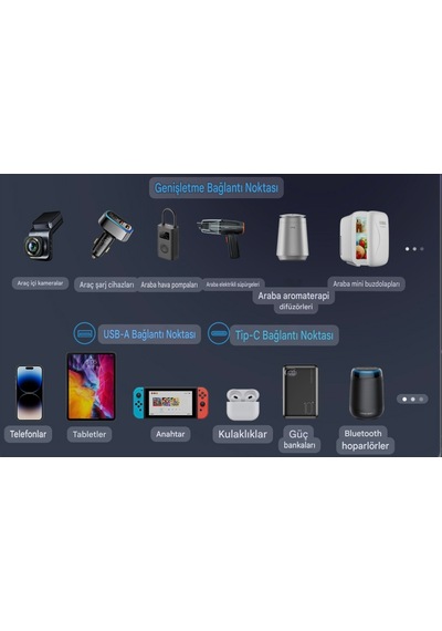 Essager 120w Araç Şarjı Genişletme Bağlantı Noktası Type-c+usb