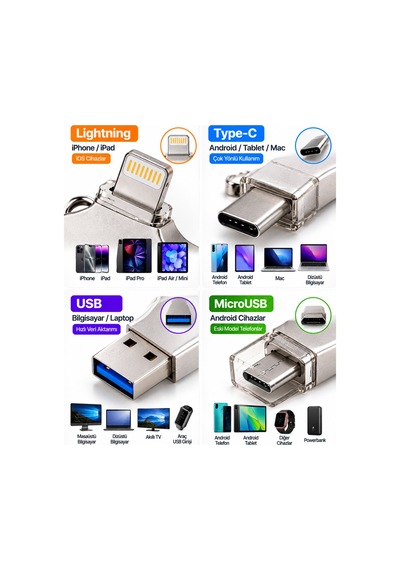 4in1 128gb Flash Bellek Usb Type-c Lightning Microusb Çoklu Girişli Taşınabilir Usb Bellek - Lisinya